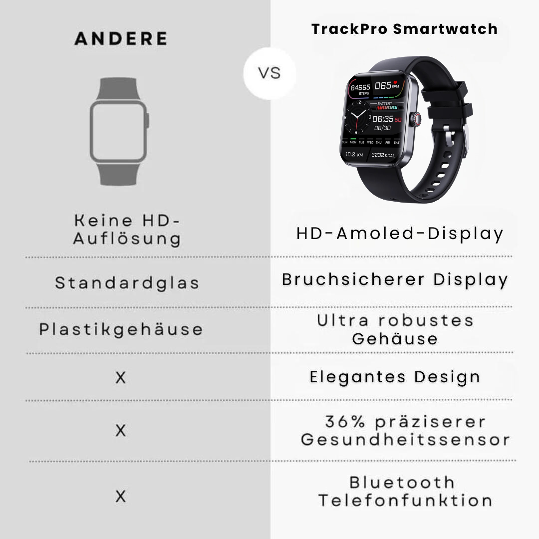 TrackPro Smartwatch i rosa farve