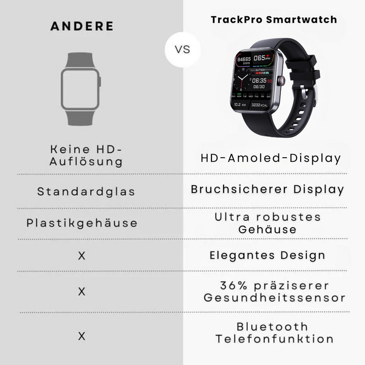 TrackPro Smartwatch i rosa farve