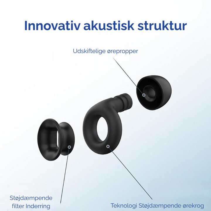 Ergonomiske motorcykel ørepropper sikrer støjreduktion og langvarig komfort for ryttere. Universal pasform.