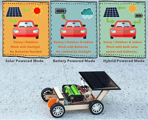 Bæredygtigt DIY racerbil byggesæt, sol- og batteridrevet, med et klart farverigt design til børn.