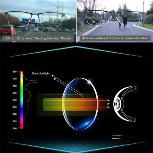 Nærbillede af Optivista multifokale brillers linser med blålysfilter effekt.