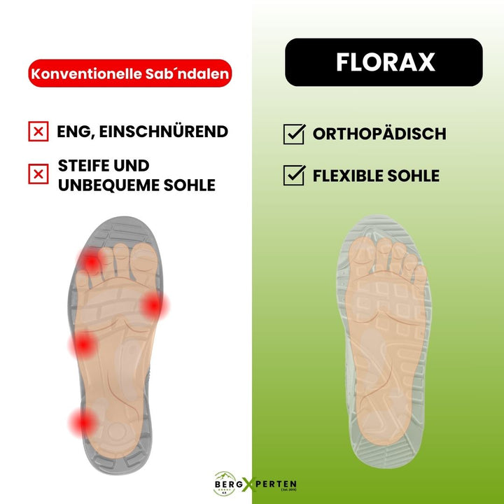 Florax ortopædiske sandaler i en brun nuance, der udstråler alsidighed.