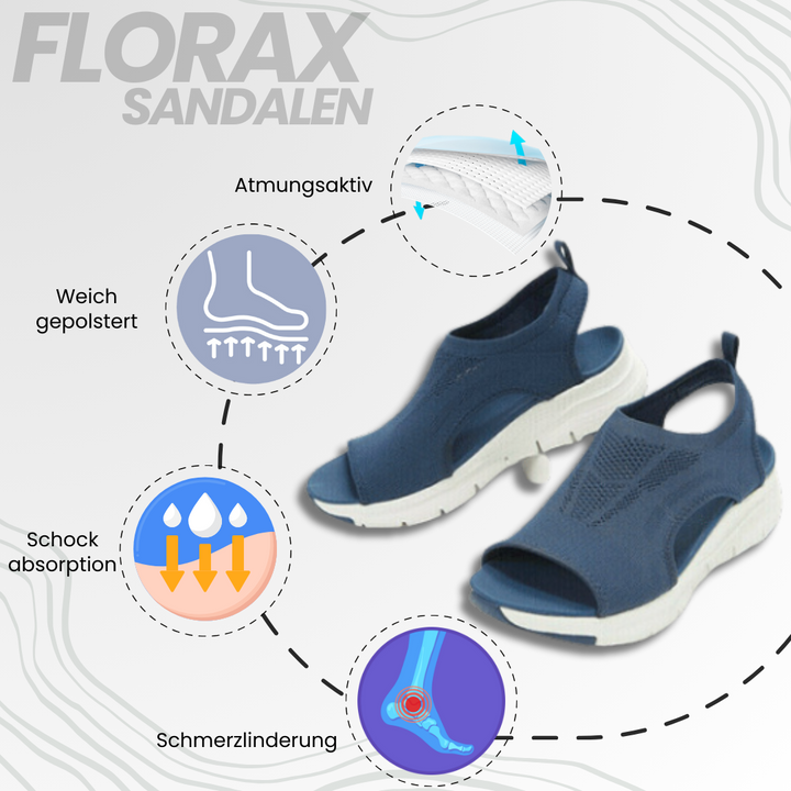 Detalje af den skridsikre sål på Florax ortopædiske sandaler, der sikrer stabilitet.