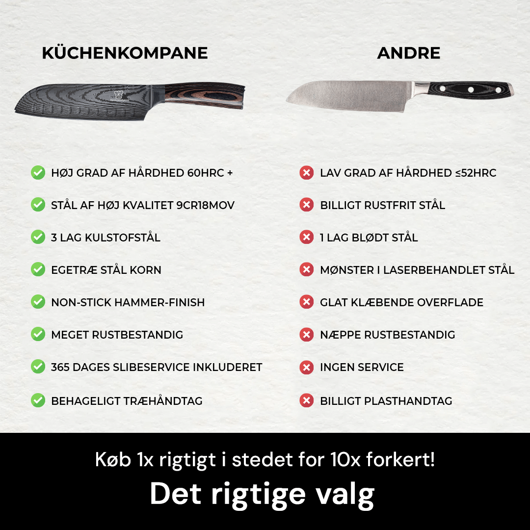 Nærbillede af et Pakkaholz/epoxidharz håndtag på en skarp køkkenkniv fra premium sættet.