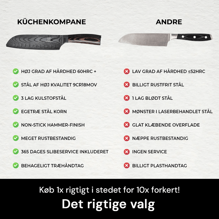 Nærbillede af et Pakkaholz/epoxidharz håndtag på en skarp køkkenkniv fra premium sættet.