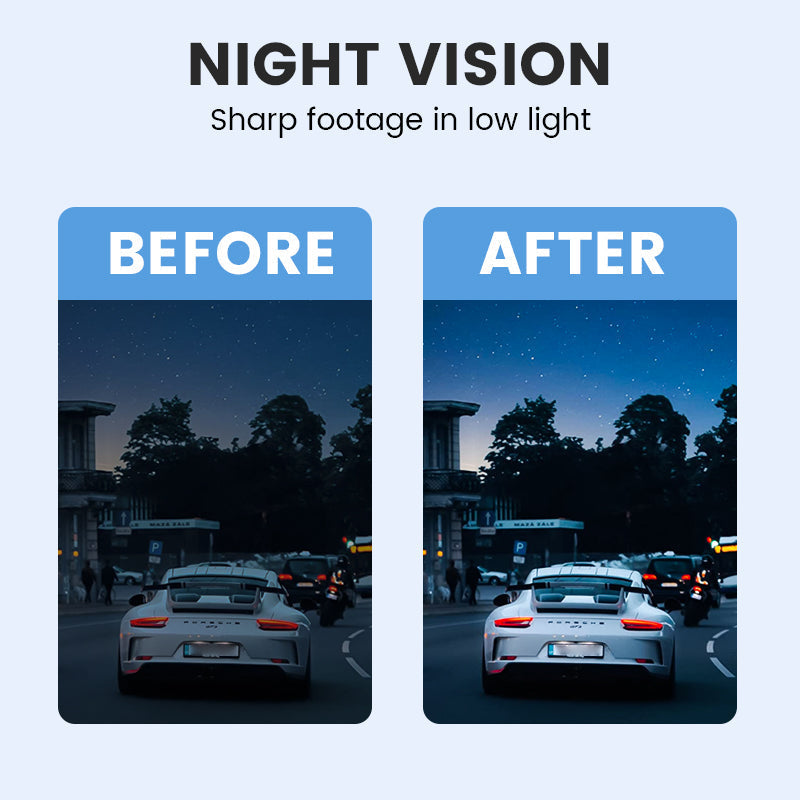 RoadVigil 4K bilkamera sikrer optimal klarhed og detaljeret videoovervågning på vejen.