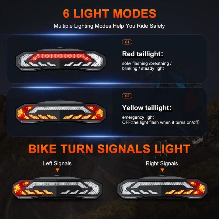 Sort baglygte med 31 LED og 6 tilstande monteret på cykelsadel, med integreret tyverialarm for øget sikkerhed.