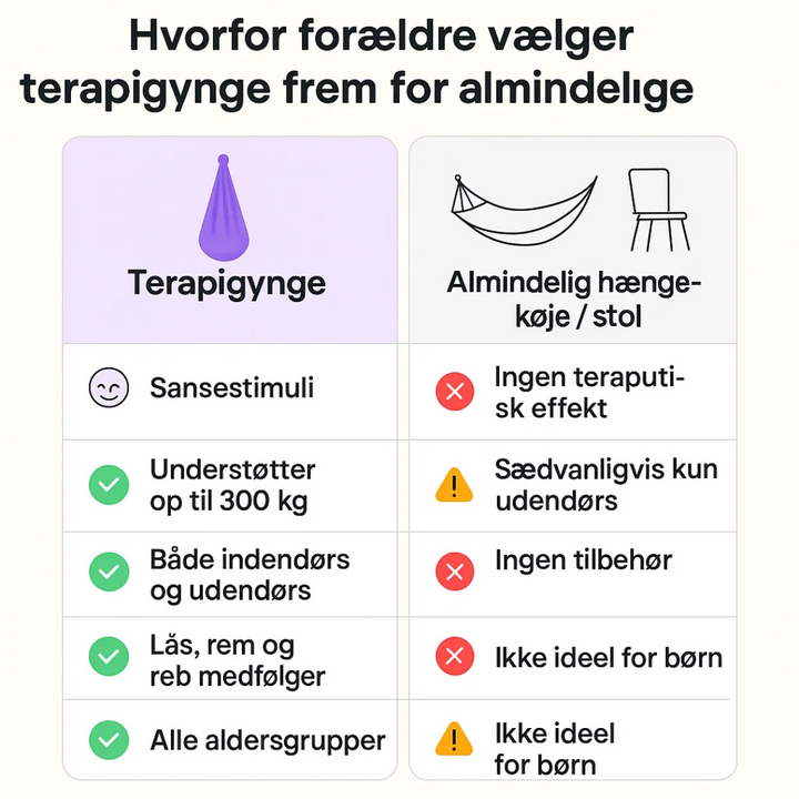 Voksen slapper af i hængekøje-lignende terapisving. Perfekt for stresslindring, mental ro og sanseterapi.