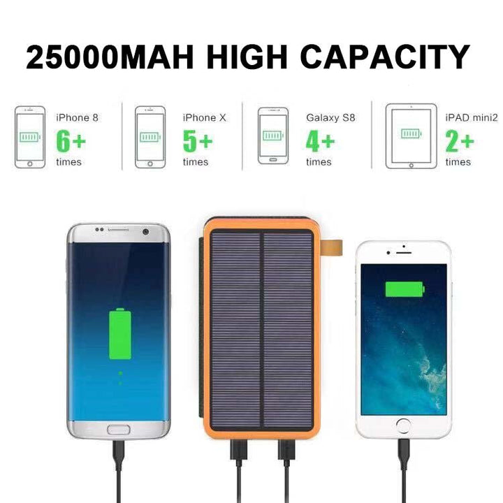Solcelledrevet powerbank 25000mAh med fire solpaneler, LED'er, robust design til udendørs eventyr og hurtig opladning.