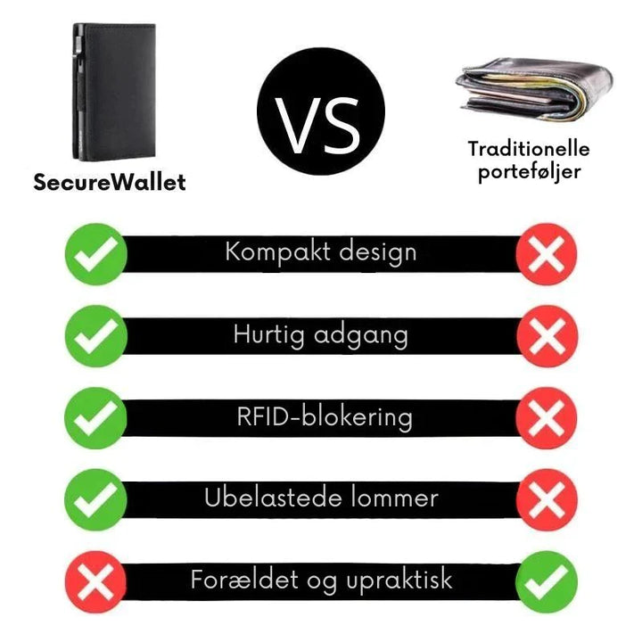 Brun herrepung med innovativ kortudtræk-funktion. Sikker RFID-beskyttet kreditkortpung.