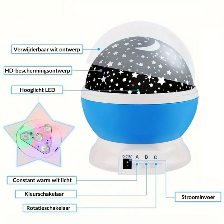 Stjerneprojektor Natlampe Luna projicerer farverig stjernehimmel, skaber magisk atmosfære i børneværelset.