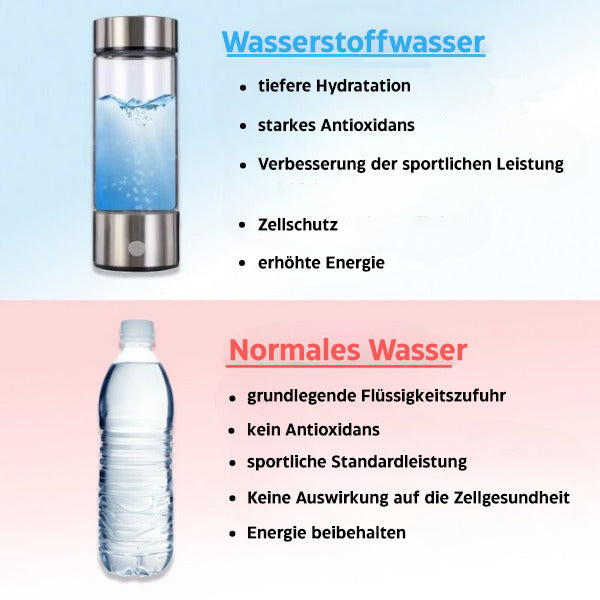 Transparent brintvandflaske med elegant design, for vitalitetsfremmende, antioxidantberiget drikkevand