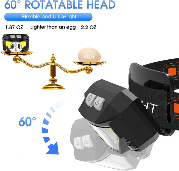 Ultralys LED pandelampe, genopladelig, vandtæt, med bevægelsessensor og 8 tilstande, ideel til camping og vandring