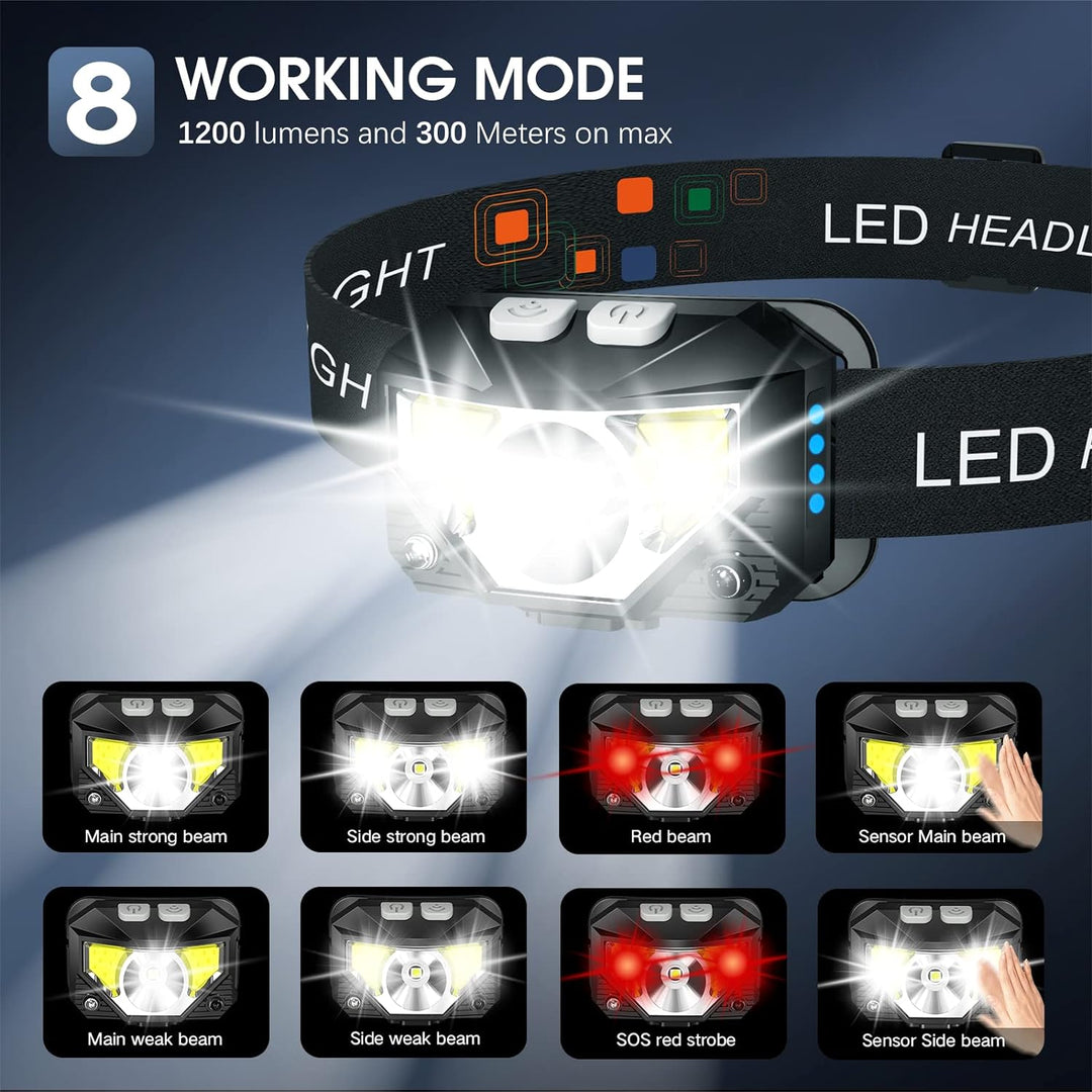 Ultralys LED pandelampe, genopladelig, vandtæt, med bevægelsessensor og 8 tilstande, ideel til camping og vandring