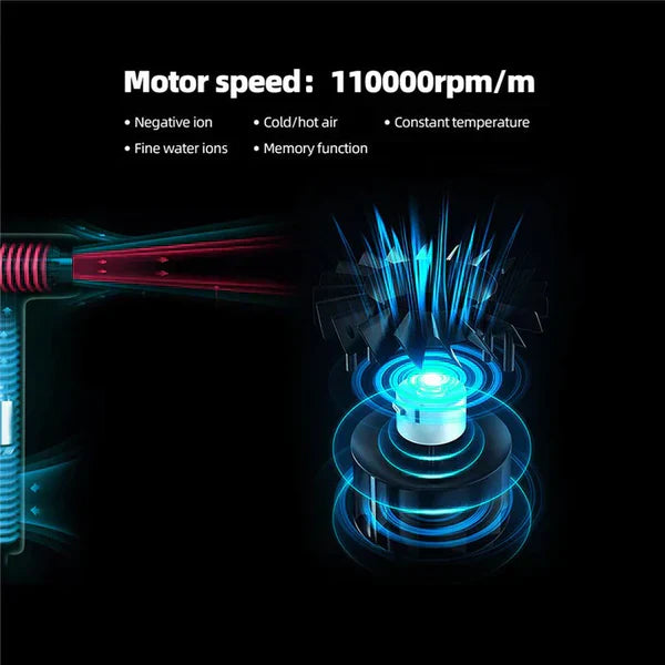 Ultralet, kraftfuld hårtørrer med højhastighedsmotor, gråt og sort design.