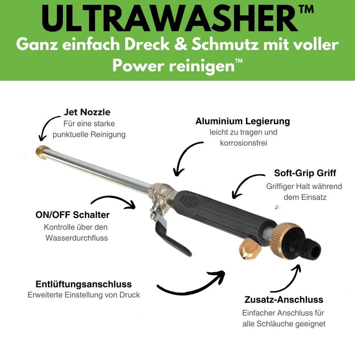 Ultrawasher højtryksdyse i brug til bilvask. Gør din bil skinnende ren med dette effektive rengøringsværktøj.