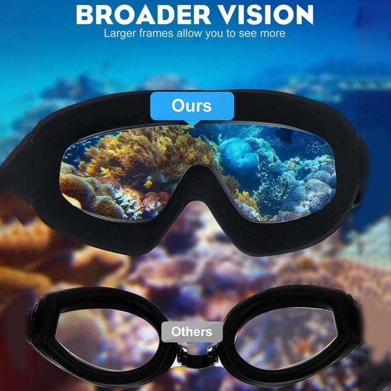 Svømmebriller med bredt panoramasyn. AquaVision giver et klart og uhindret udsyn under svømning i vandet.