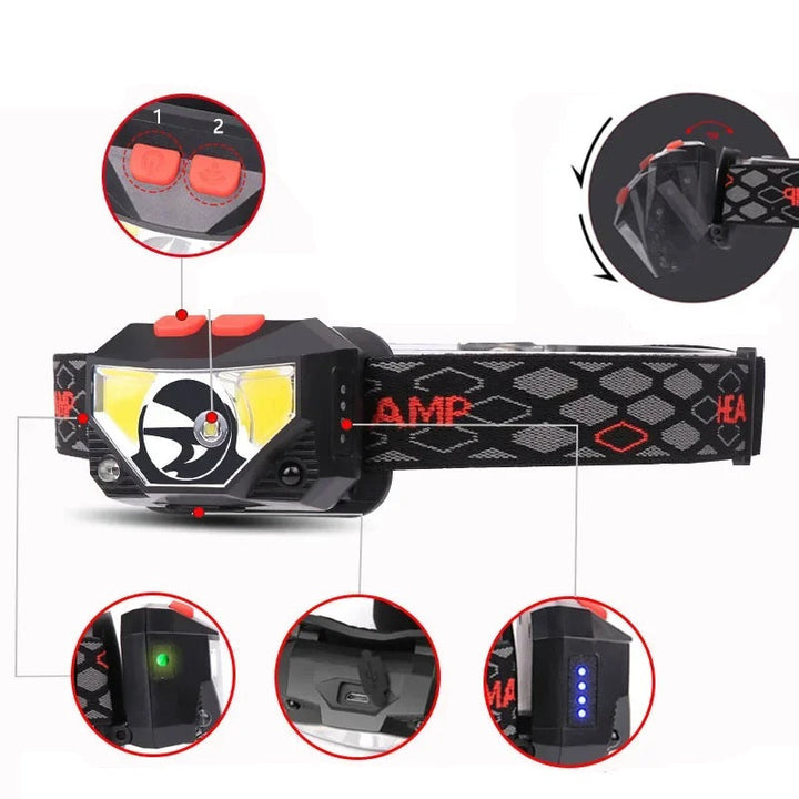 Detaljeret billede af robust LED pandelampe med sensor og justerbar strop. Perfekt pasform.