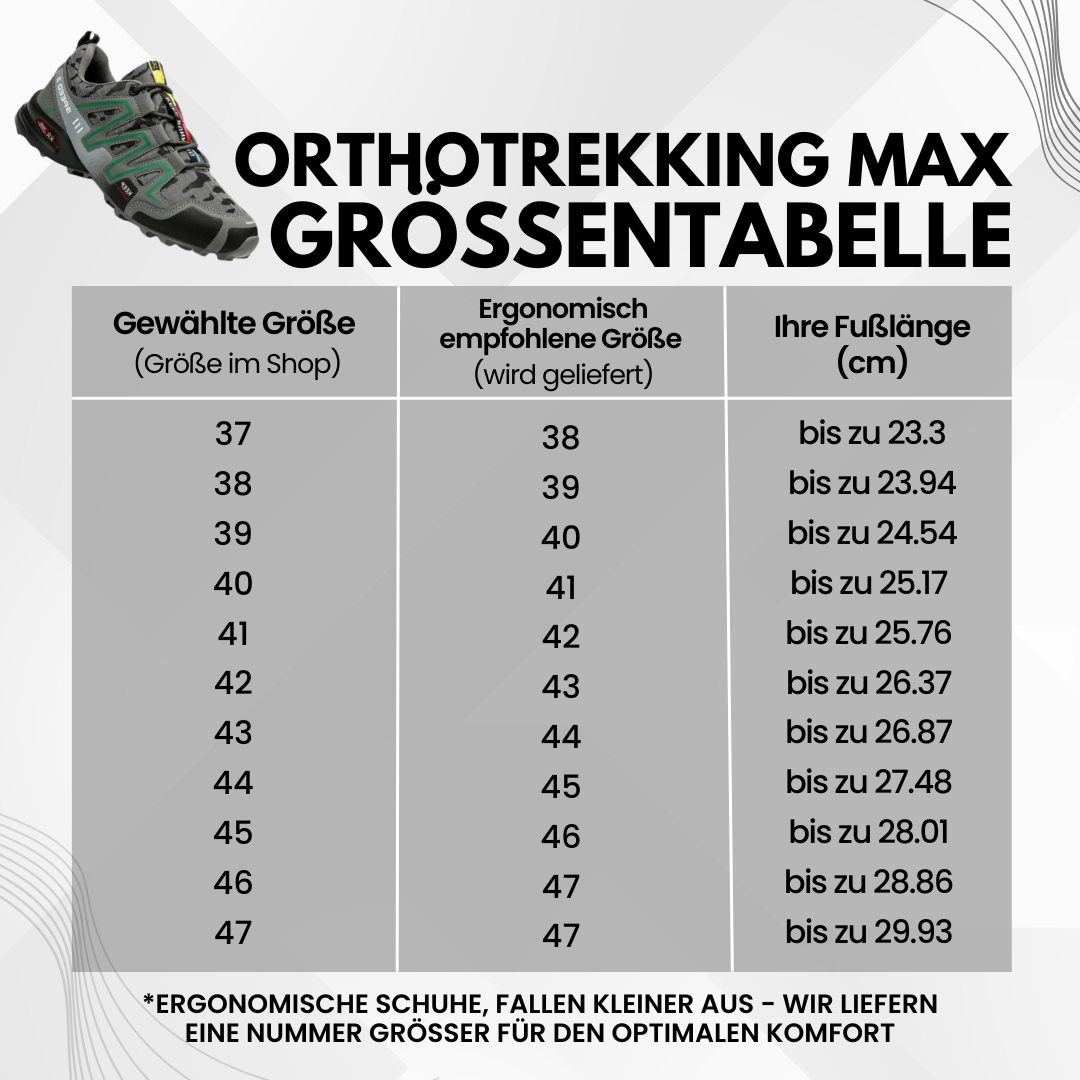 Nærbillede af snøresystemet på ortopædiske vandrestøvler. Sikrer en justerbar og komfortabel pasform.