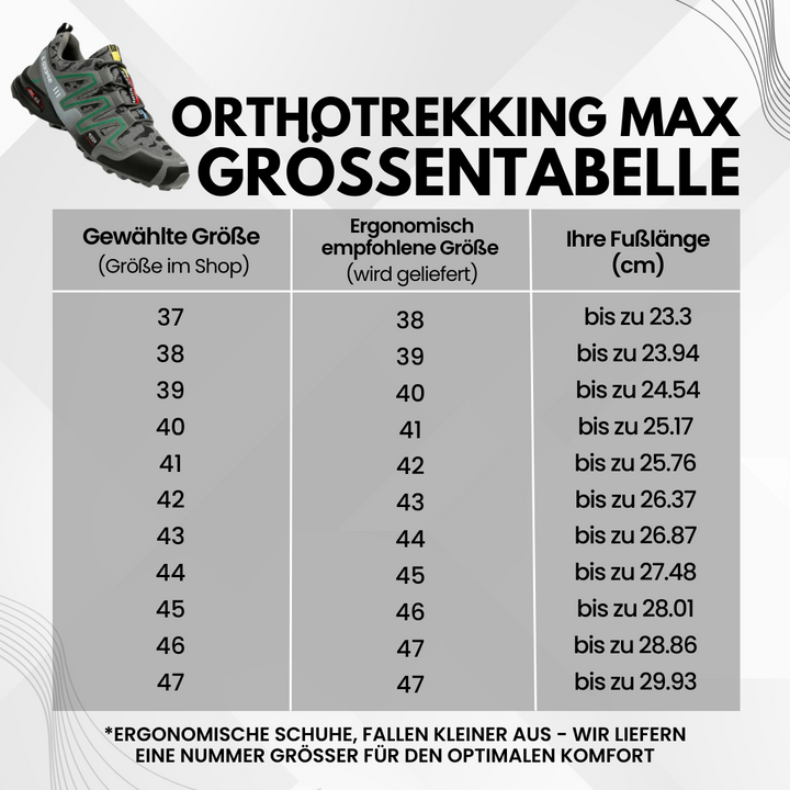 Nærbillede af snøresystemet på ortopædiske vandrestøvler. Sikrer en justerbar og komfortabel pasform.