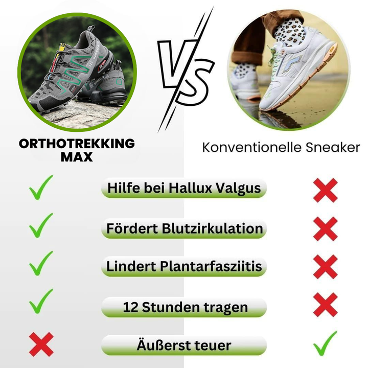 Aflastende komfortsko, ergonomisk designet til lange vandreture. Unisex trekkingstøvler med skridsikker sål.