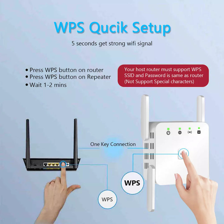 Hvid 5G Wi-Fi forstærker repeater med fire antenner og 1200Mbps for hurtigt og stabilt internet.