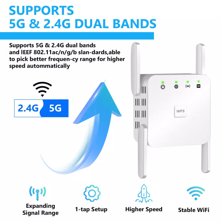 Hvid 5G Wi-Fi forstærker repeater med fire antenner og 1200Mbps for hurtigt og stabilt internet.