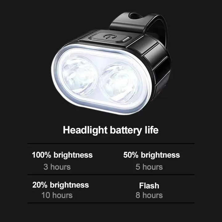 Genopladelige superlyse cykellygter, IPX4 vandtætte, kompakt designede LED'er til dag- og natkørsel med USB.